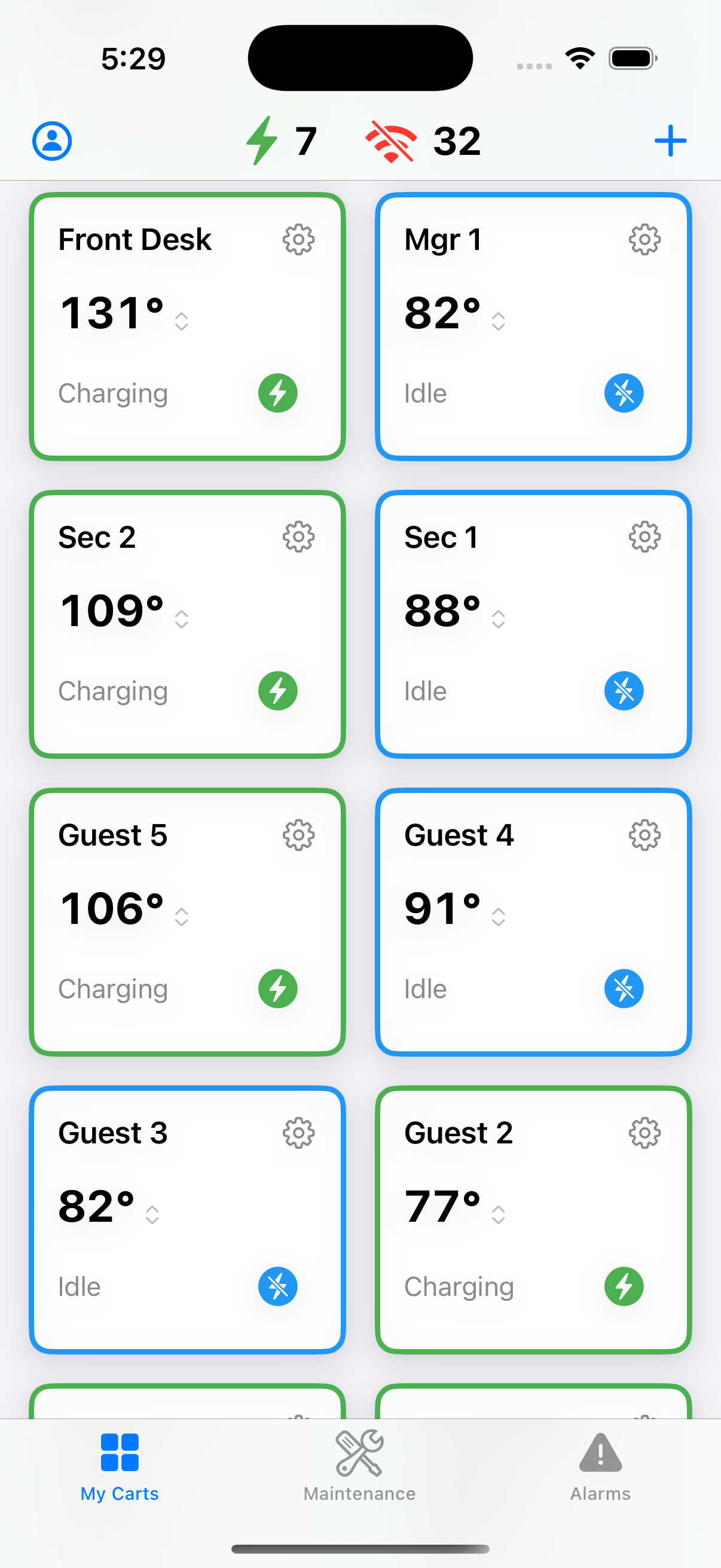 Cart IoT fleet dashboard — real-time monitoring across your entire fleet